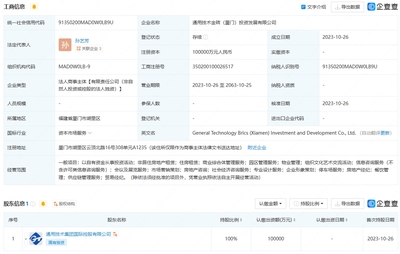 通用技术集团在厦门成立投资公司，资本赋能区域发展新篇章