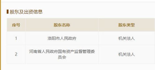 河南文旅投资集团重磅亮相 150亿资本金背后，自有资金如何撬动文旅新格局？