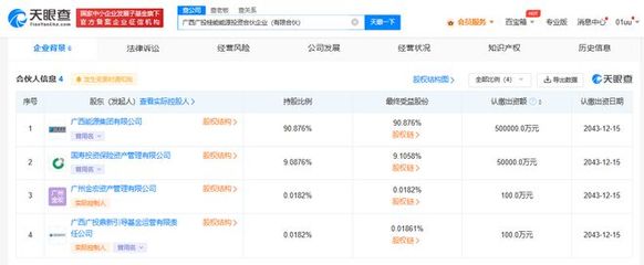 广西携手中国人寿设立55亿元投资合伙企业 赋能区域资本配置