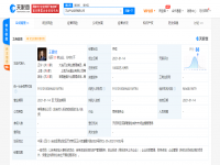 王思聪最新动态 以自有资金拓展投资版图，聚焦多元化商业布局